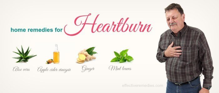 29 Effective Home Remedies For Heartburn Relief That Work Fast 29 Effective Home Remedies For Heartburn Relief That Work Fast